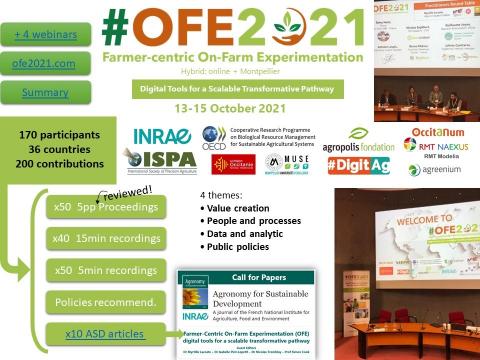 OFE 2021