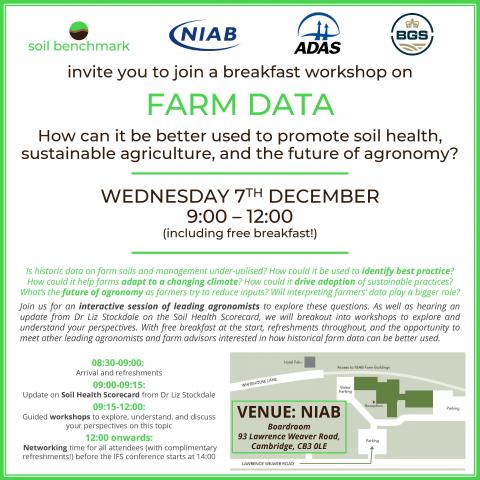 Invitation - 'Farm Data and the Future of Agronomy' - 7th December 2022