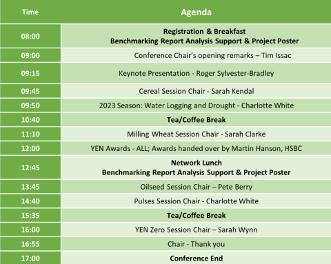 Conference Agenda