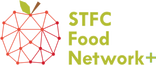 STFC logo